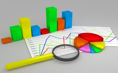 Workday Reporting Interview Question and Answers