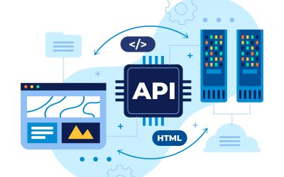 Workday API Integration Tutorial