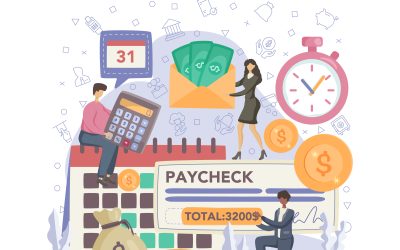 What is Workday Payroll Management System & Software Solutions ?